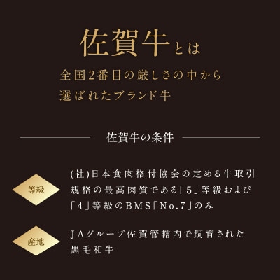 中山牧場 佐賀牛 霜降り焼肉 800g【B235】