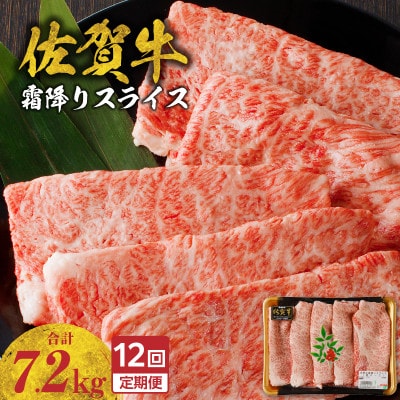 【毎月定期便】中山牧場 佐賀牛霜降りスライス 600g(肩ロース)【Z119_12】全12回