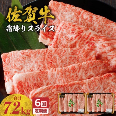 【毎月定期便】中山牧場 佐賀牛霜降りスライスDX 1.2kg(肩ロース)【Z120_06】全6回