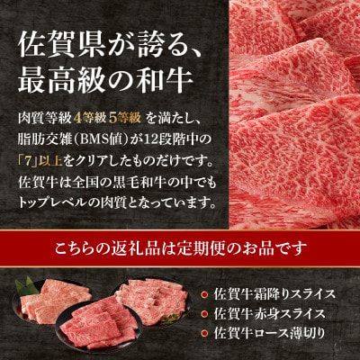 【毎月定期便】中山牧場 佐賀牛 しゃぶしゃぶ すき焼き DX【Z118_12】全12回