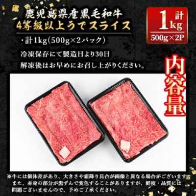 鹿児島県産黒毛和牛A4等級以上!うでスライス!(計1kg・500g×2パック)