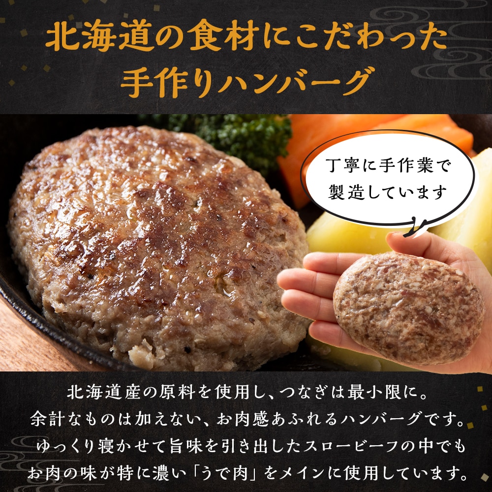 放牧牛 スロービーフ ハンバーグ 120g 6個(計720g) 杉山牧場 北海道 浜頓別 肉 牛