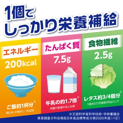 明治 メイバランス ソフトJelly バナナヨーグルト味&ストロベリーヨーグルト味 各6個 ゼリー