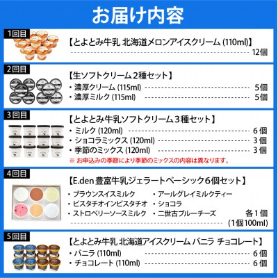 【5か月定期便】とよとみアイスクリーム ジェラート 食べくらべセット