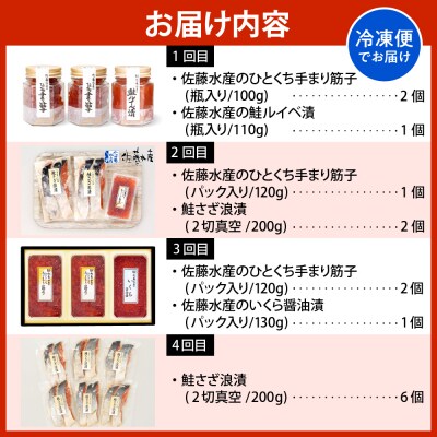 佐藤水産の豊富産の手まり筋子と鮭さざ浪漬　・口福便セットD　全4回