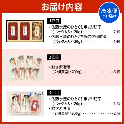 佐藤水産の豊富産の手まり筋子と鮭さざ浪漬　・口福便セットA　全3回