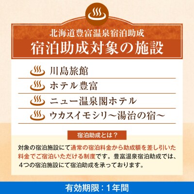 豊富温泉 宿泊助成 1,500円分
