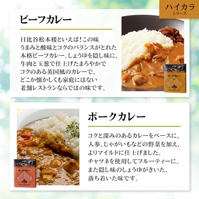 日比谷松本楼ふるさと納税オリジナルセット
