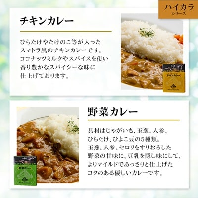 日比谷松本楼ふるさと納税オリジナルセット