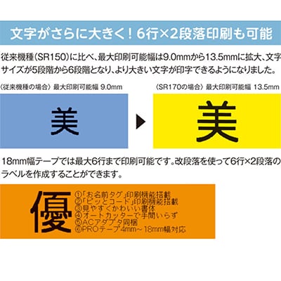ラベルライター「テプラ」PRO SR170+「テプラ」PRO テープカートリッジSS12K セット