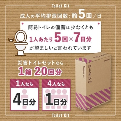 災害トイレセット TLS-300 2個セット