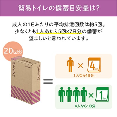 災害トイレセット TLS-300 2個セット