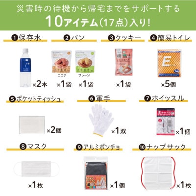 差し替え式災害対策セット(待機～帰宅)STKS-100
