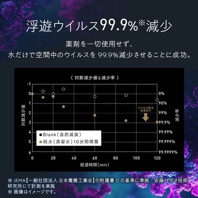 moya Ultra ULTRA1JPSLV タワー加湿器(日本製) 静音