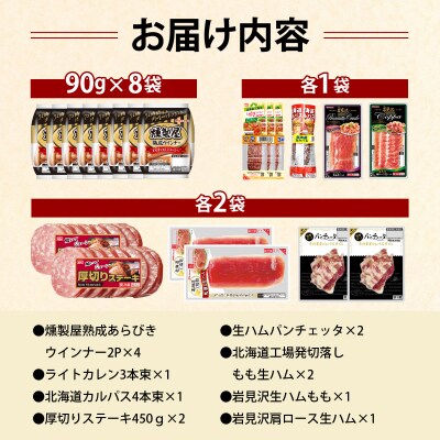 燻製屋熟成あらびきウインナー・ソーセージ・生ハム詰め合わせC【丸大食品】