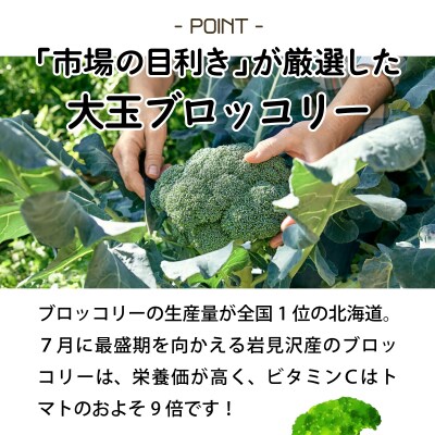 【引換券(現地受取)】市場の目利き 北海道岩見沢産ブロッコリー 大玉4玉
