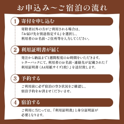 ログホテル メープルロッジ 宿泊補助券