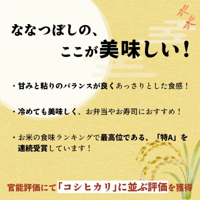 令和6年産!峯さんの「じゅんかん育ち」ななつぼし 10kg