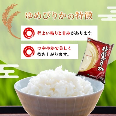 令和7年産 北海道一の米処“岩見沢”の自信作!ゆめぴりか(5×3ヶ月) 合計15 ※定期便