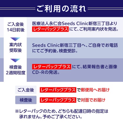 脳ドックプラチナ_0112-004-S06