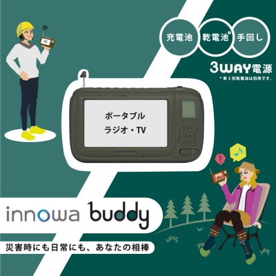 �qinnowa�rbuddy �|�[�^�u�����W�I�ETV �I���[�u_0170-002-S07