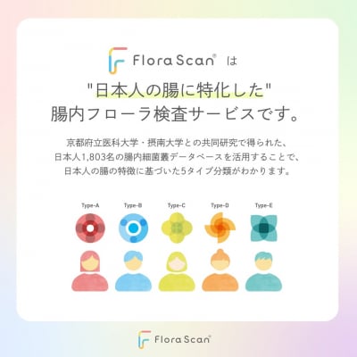 腸内フローラ検査サービス「Flora Scan」2回分_0198-002-S08