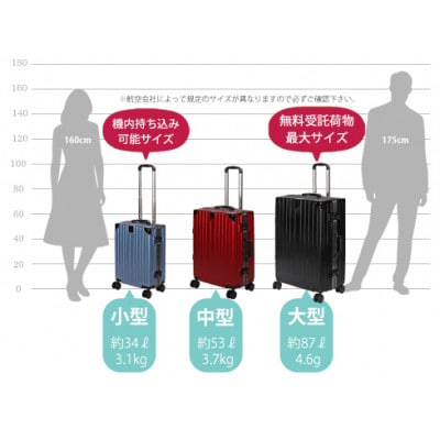 BALENOIIハードキャリー　スーツケース　中型スカイブルー 3.7kg