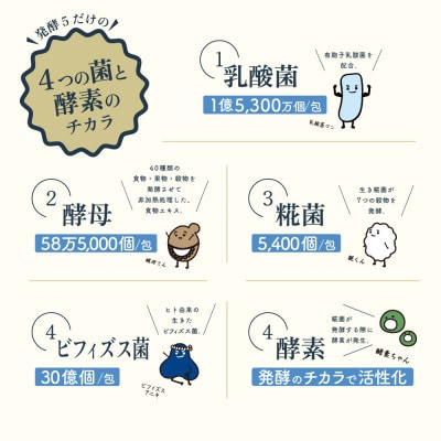 食べる米ぬかサプリ「発酵5」20包×24箱
