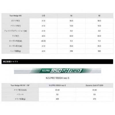 ゴルフクラブAKIRA TourWedgeWS 56度NS.PRO950GHneoS(69-22)