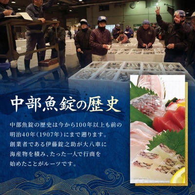 魚錠名古屋市お食事券60,000円