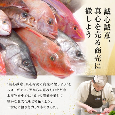 魚錠名古屋市お食事券60,000円