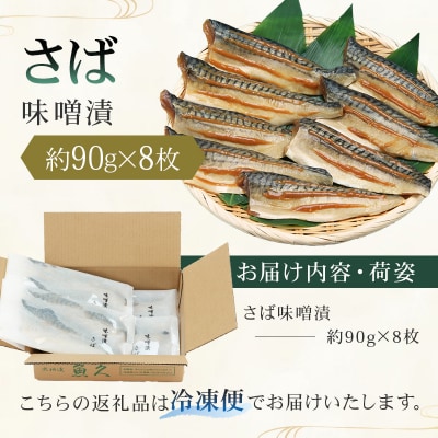 【京粕漬 魚久】さば味噌漬 8枚(2枚入×4パック)約720g【kt005-008-2】