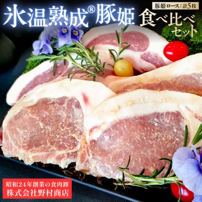 氷温熟成(R)豚姫ロース　食べ比べセット【kt044-001】