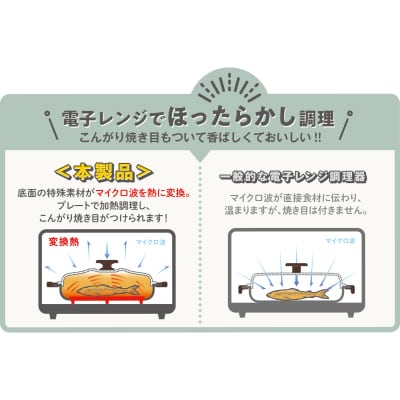 Toffy 電子レンジ用グリル鍋K-MW4　カラー:ペールアクア【kt072-002-1】