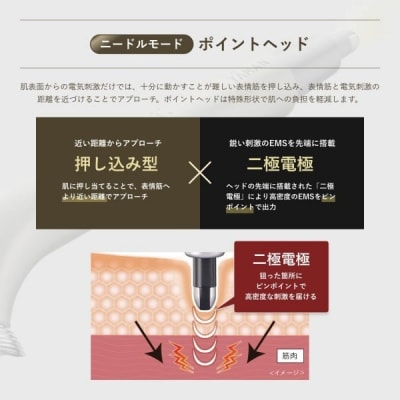 WAVY ニードルリフトポインター 【kt065-011】ヤーマン YA-MAN