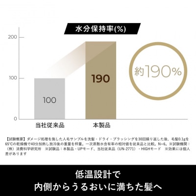 リフトドライヤー(ホワイト)【kt065-010-3】ヤーマン YA-MAN