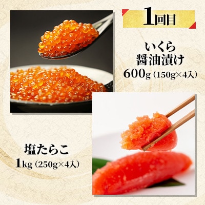 【毎月定期便】【やまか】魚卵味わい便全3回