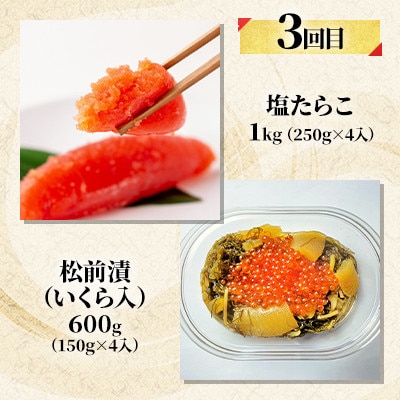 【毎月定期便】【やまか】魚卵の彩全3回