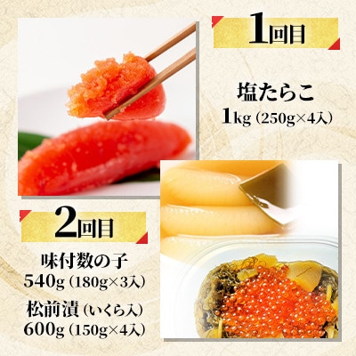 【毎月定期便】【やまか】魚卵づくし全6回