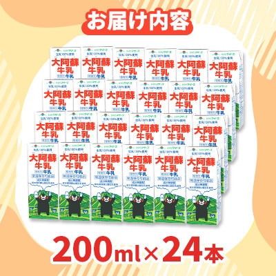 くまモン大阿蘇牛乳 200ml×24本 ロングライフ 成分無調整 らくのうマザーズ 【吉平物産】