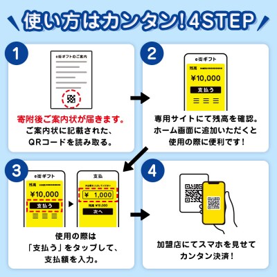 【ふるさと納税】積丹町e街ギフト 30,000円分