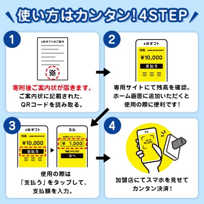 【ふるさと納税】積丹町e街ギフト 90,000円分