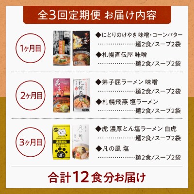 札幌名店の味【定期3回】_hs145-001