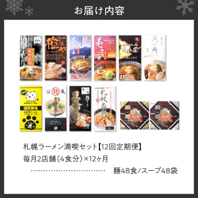 札幌ラーメン満喫セット【12回定期便】毎月2店舗(4食分)×12ヶ月　合計48食_hs145-003