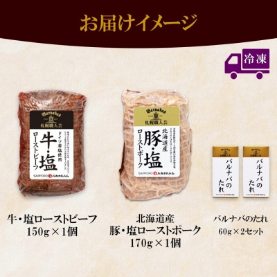 牛・塩ローストビーフ150g&豚・塩ローストポーク170gセット_hs087-007