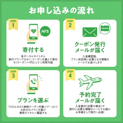 北海道札幌市の対象ツアーに使えるHISふるさと納税クーポン3,000円分_hs308-001