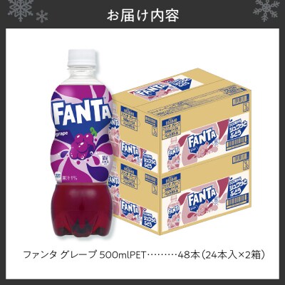ファンタ グレープ 500mlPET×48本(2ケース)_hs137-083