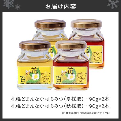 札幌どまんなか　はちみつ90g(非加熱)夏・秋採取4本セット_hs387-008