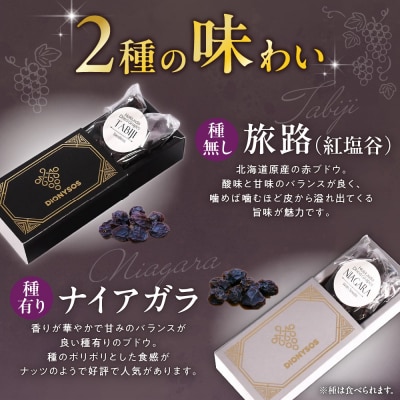 北海道完全無添加干し葡萄　DIONYSOS2種セット×1セット_hs127-012