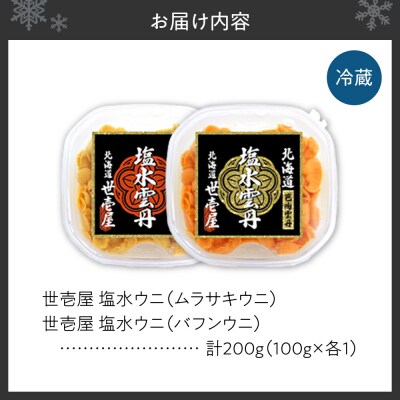 北海道産　世壱屋塩水ウニ(ムラサキウニ&バフンウニ)各100g_hs457-005